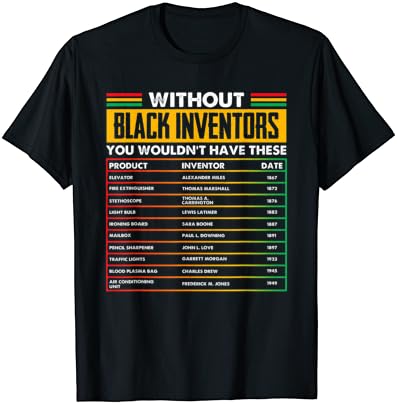 История На Забравените Черни Изобретатели Черна Тениска Историята На Месец